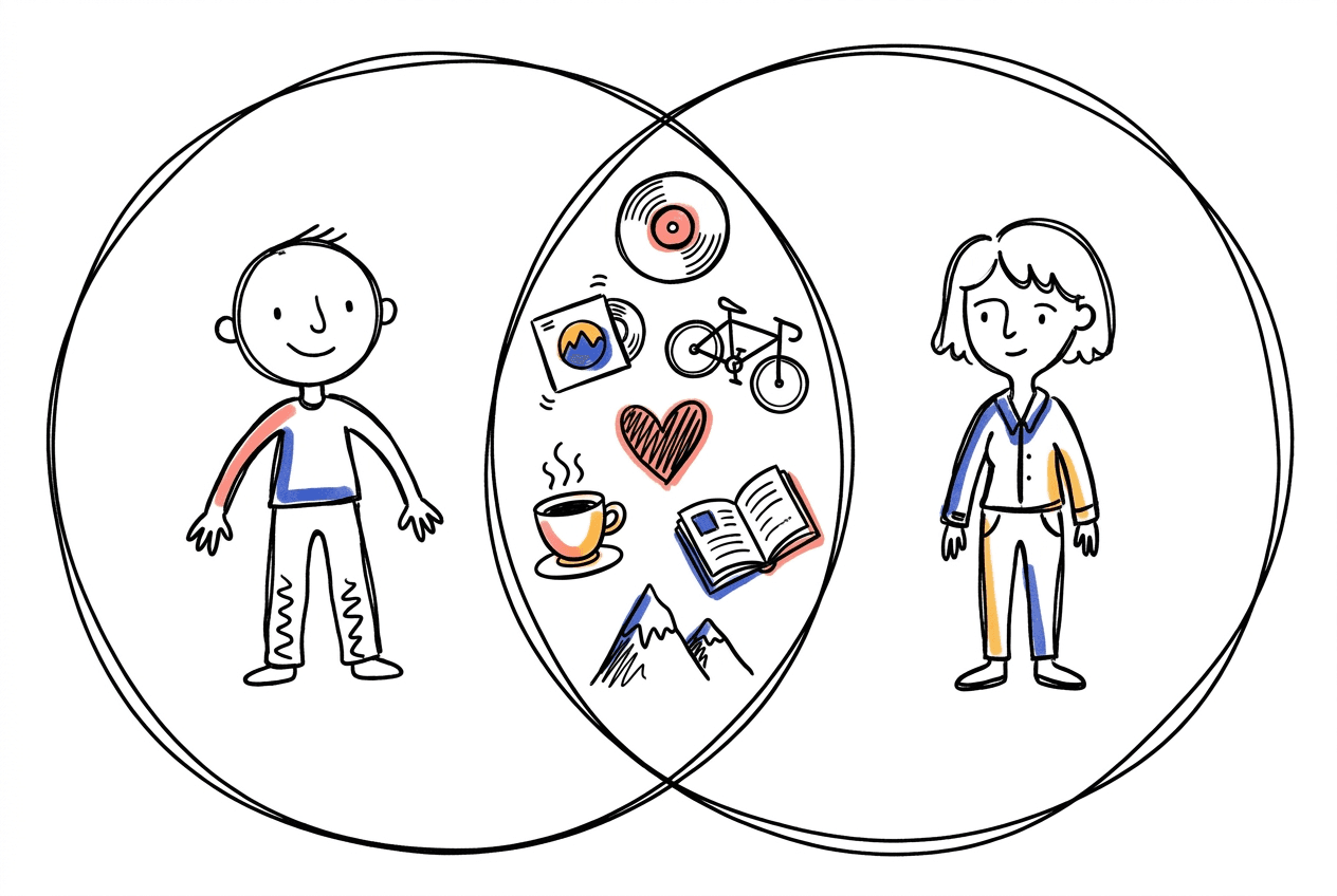 Doodle venn diagram of two people whose overlap is filled with shared interests and a heart
